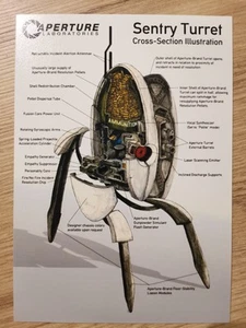 Portal Aperture Science GLaDOS Conflict Resolution Turret Print - Picture 1 of 4