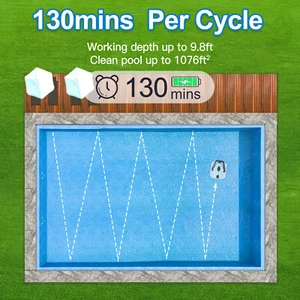 WHITE US Automatic Robotic Pool Cleaner Cordless Robotic Pool Vacuum For In BB - Picture 1 of 12