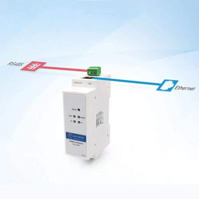 Modbus USR-DR302 RS485 Converter Compact Ethernet Serial Servers Mit Modbustcp - Image 1 of 4