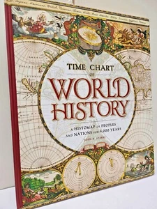 TIMECHART OF WORLD HISTORY A Histomap of 4000 Years (16"x13") Hardcover NEW RARE - Picture 1 of 6