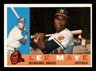 1960 Topps Baseball #246 Lee Maye Nm *E4