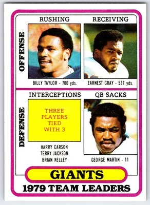 1980 Topps #94 - Giants Team Ldrs (B. Taylor, E. Gray, G. Martin) (NM) *HGCARDS* - Image 1 of 2