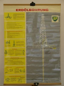 Agujero petrolero torres de perforación British Petrol BP ~1960 mural escolar 84x114 cm - Imagen 1 de 3