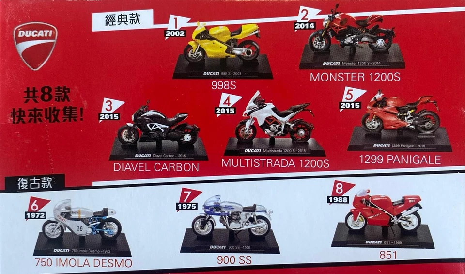 Modellini Ducati 1/24 - Immagine 1 di 1