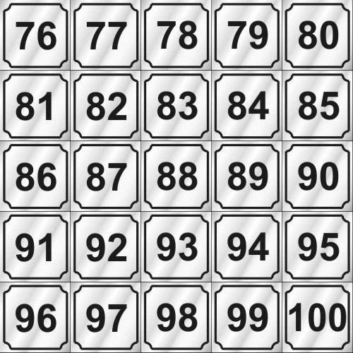 Number Type (76-100) For Dexter, Wascomat, Speed Queen, Huebsch, Maytag Washer