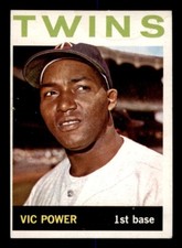 1964 Topps Baseball #355 Vic Power VG/EX *d2
