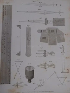 1820 GEORGISCHER Gravur OPTIK OPTOMETER Polyeder Polmoskop Ort Bleistift Strahl - Bild 1 von 2