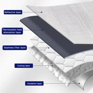 Outdoor Rainproof Air Conditioning Cover Waterproof Anti-Dust Anti-Snow Cove X❤F - Picture 1 of 9