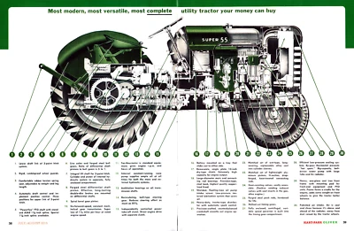 Oliver Tractor Super 55 piezas recortadas diagrama restauración anuncio impreso 2013 Foto 1 de 4