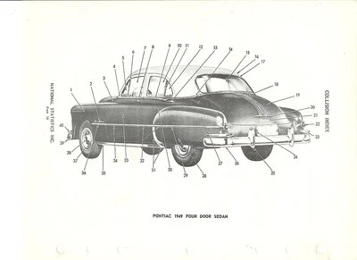 1949 Pontiac Chieftain Streamliner четырехдверный седан новый из старых запасов руководство по внешним деталям кузова - Изображение 1 из 2