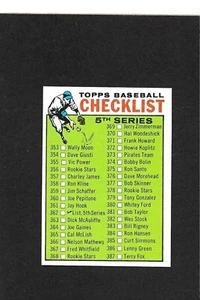 1964 TOPPS 5TH SERIES CHECKLIST #362 (LOOKS MINT) SHARP CORNER - Bild 1 von 2