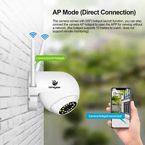 IP WiFi Wireless Outdoor Überwachungskamera PTZ Vollfarbe Nigth Vision HD1080P - Bild 1 von 10