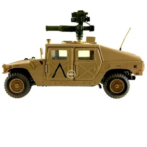1:18 21st Century Toys Ultimate Soldier Desert US M1025 Command Humvee Hummer - Picture 1 of 6