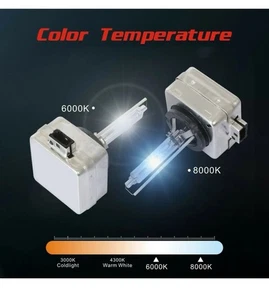 Super Vision Automotive Lighting Direct Upgrade D1S Xenon Bulb 6000K 35W 2 pack - Picture 1 of 10