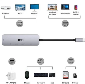 Adaptador USB C Hub ICZI USB C, 6 en 1 adaptador multipuerto USB C a 4K HDMI - Imagen 1 de 9