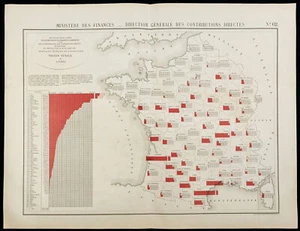 1884 - France Viticole by Department - Map of Land Income Statistics - Picture 1 of 5