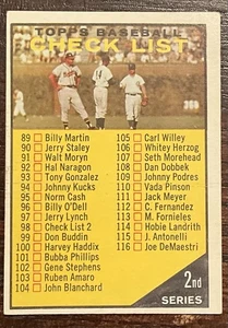 1961 TOPPS # 98 2ND SERIES CHECKLIST NM CONDITION - Picture 1 of 2