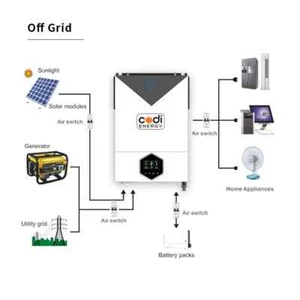 6,2KW On/Off Grid Solar Hybrid Wechselrichter Einbau 120A MPPT Solarladegerät 6200W - Bild 1 von 3