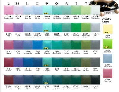 Caja Misteriosa Esmalte Cerámico Duncan Vintage Esmaltes Surtidos Descatalogada Foto 1 de 4