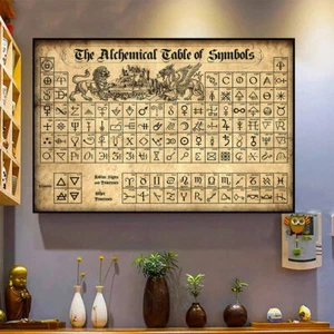 Poster Alchemico Tavola Dei Simboli Conoscenza Alchimista - Foto 1 di 3