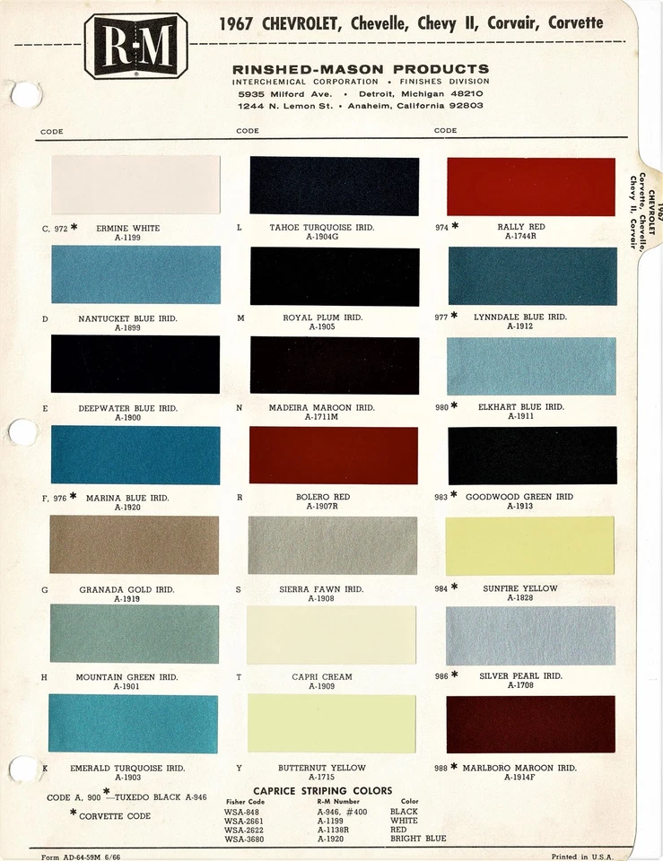 1967 CHEVROLET CORVETTE CHEVELLE CORVAIR IMPALA SS CHEVY II PAINT CHIPS (R-M) - Image 1 of 1