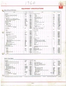 ROVER P4 P5 Mk1 LAND ROVER SERIES 2 ORIG. 1960 LUCAS ELECTRICAL PARTS CATALOGUE - Picture 1 of 1