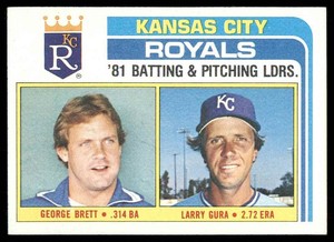 1982 Topps (A) Royals Team Leaders - George Brett/Larry Gura #96 NM Or Better