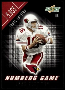 2002 Score #NG-5 Jake Plummer Numbers Game #/3653 - Picture 1 of 2