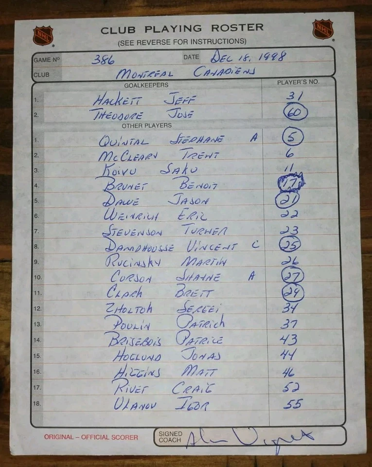 MONTREAL CANADIENS SABRES SIGNED 1998 LINEUP CARD DOMINIK HASEK JOSE THEODORE - Image 1 of 1