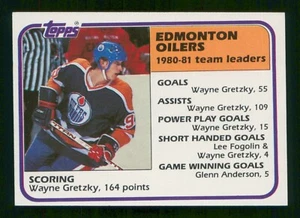 Wayne Gretzky 1981-82 Topps 1981-82 No 52 NRMINT + 56355 - Bild 1 von 2