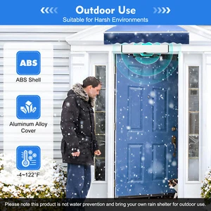 Automatic Swing Door Opener Electric Handicap Door Operator Closer 120° w/Remote - Picture 1 of 10