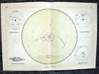 Heliozentrisches (Kopernikanisches) Weltbild LITHOGRAPHIE von 1892 Astronomie