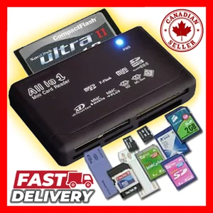 21‑in‑1 USB Card Reader Multi‑Format SD/CF/Micro/TF/MS/XD/M2/MMC Converter - Picture 1 of 6