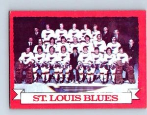 VINTAGE HOCKEY CARD OPC 1973 ST-LOUIS BLUES TEAM CARD NO36 - Picture 1 of 2