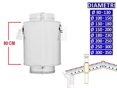 ALLINOX Modulo Di Passaggio A Tetto 800 mm Tubo Canna Fumaria Acciaio Inox - Immagine 1 di 4