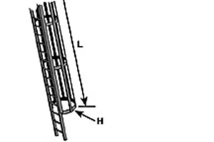 Plastruct Styrène 90975 (CLS-16) 385mm X G Echelle = 1:24 Caged Set T48Post - Photo 1 sur 5