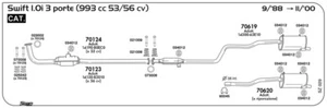 CATALIZZATORE PER SUZUKI Swift 1,0i 3p 993 cc 53/56 cv Kat 09/88/11/00 - Imagen 1 de 1