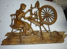 Vintage   Syroco Resin Wall Decor  " THE SPINNING JENNY  "  wall ART