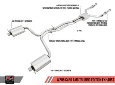 AWE Touring Edition Exhaust For Mercedes-Benz C43 AMG/ C450 AMG / C400 - Image 1 of 4