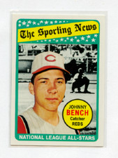 2011 TOPPS 60 YEARS OF TOPPS # 60YOT-77   JOHNNY BENCH , REDS