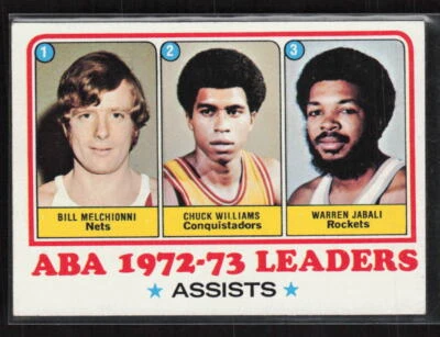 1973 Topps #239 Bill Melchionni / Chuck Williams / Warren Jabali Excellent - Image 1 of 2