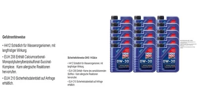 LIQUI MOLY 0W-30 Synthoil desde Hace Mucho Tiempo Plus 15L para Acea A1/A5/B1 - Imagen 1 de 4