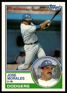 1983 Topps Traded #75T Jose Morales - Bild 1 von 2