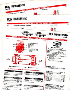 1967 1968 1969 1970 1971 FORD THUNDERBIRD V-8 LUBE LUBRICATION TUNE-UP CHARTS T - Picture 1 of 1