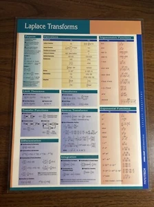 PAPERTECH Perma-Chart Quick Reference Guide Laplace Transforms - e205 - Imagen 1 de 2