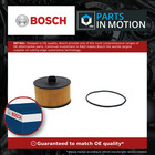 Oil Filter fits RENAULT CAPTUR Mk1, MK2 9 1.0 1.2 1.3 2013 on Bosch 152082327R