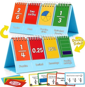 Fraction Manipulatives for Elementary School, Fraction Circles & Percentage & De - Picture 1 of 12