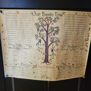 Stevenson Blank Family Tree Genealogy Chart 22X17 Penna Dutch Design - Picture 1 of 7
