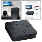 Bluetooth 5.0  and Receiver 2-In-1 for Home Stereo System TV
