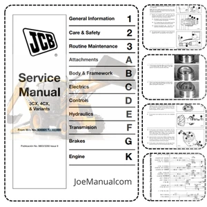JCB 3CX 4CX 214 215 217 Service Manual SN 400001 to 460000 - Picture 1 of 1